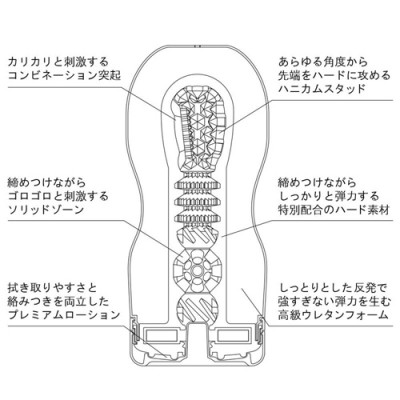 Tenga Premium 真空飛機杯 (黑色 - 刺激型)